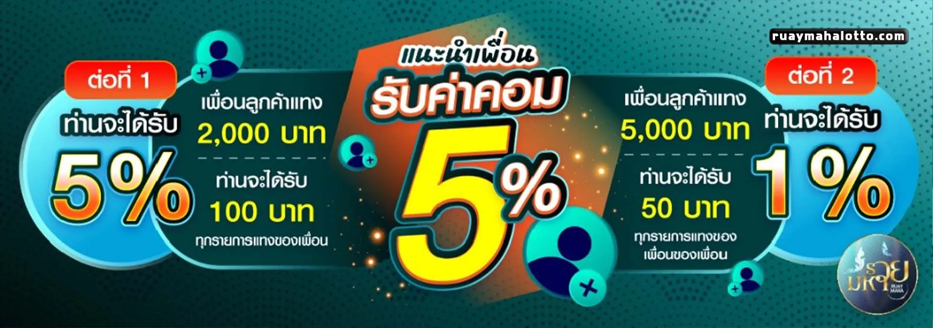 ruaymaha